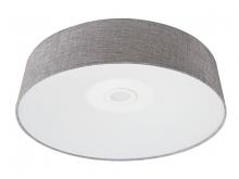 Avenue Lighting HF9201-GRY - Cermack St. Round Flush Sconce